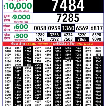 Rajshree Weekly Lottery 8pm Result 17.08.2026