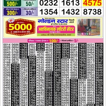 Golden Star Weekly Lottery Result 8:30PM 17.08.2026