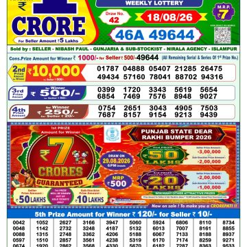Dear Shine Tuesday Weekly 1pm Result 18.08.2026