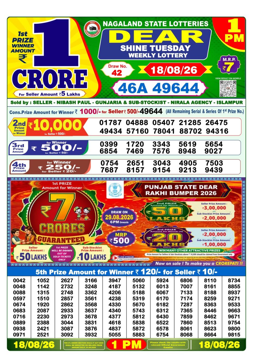 Dear Shine Tuesday Weekly 1pm Result 18.08.2026