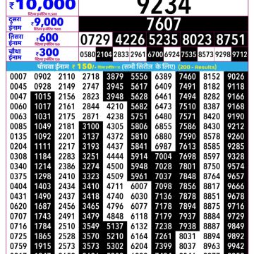Rajshree Mangal Weekly Lottery 2.25pm Result 18.08.2026