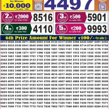 Labh Laxmi Charm Weekly 4pm Result 18.08.2026