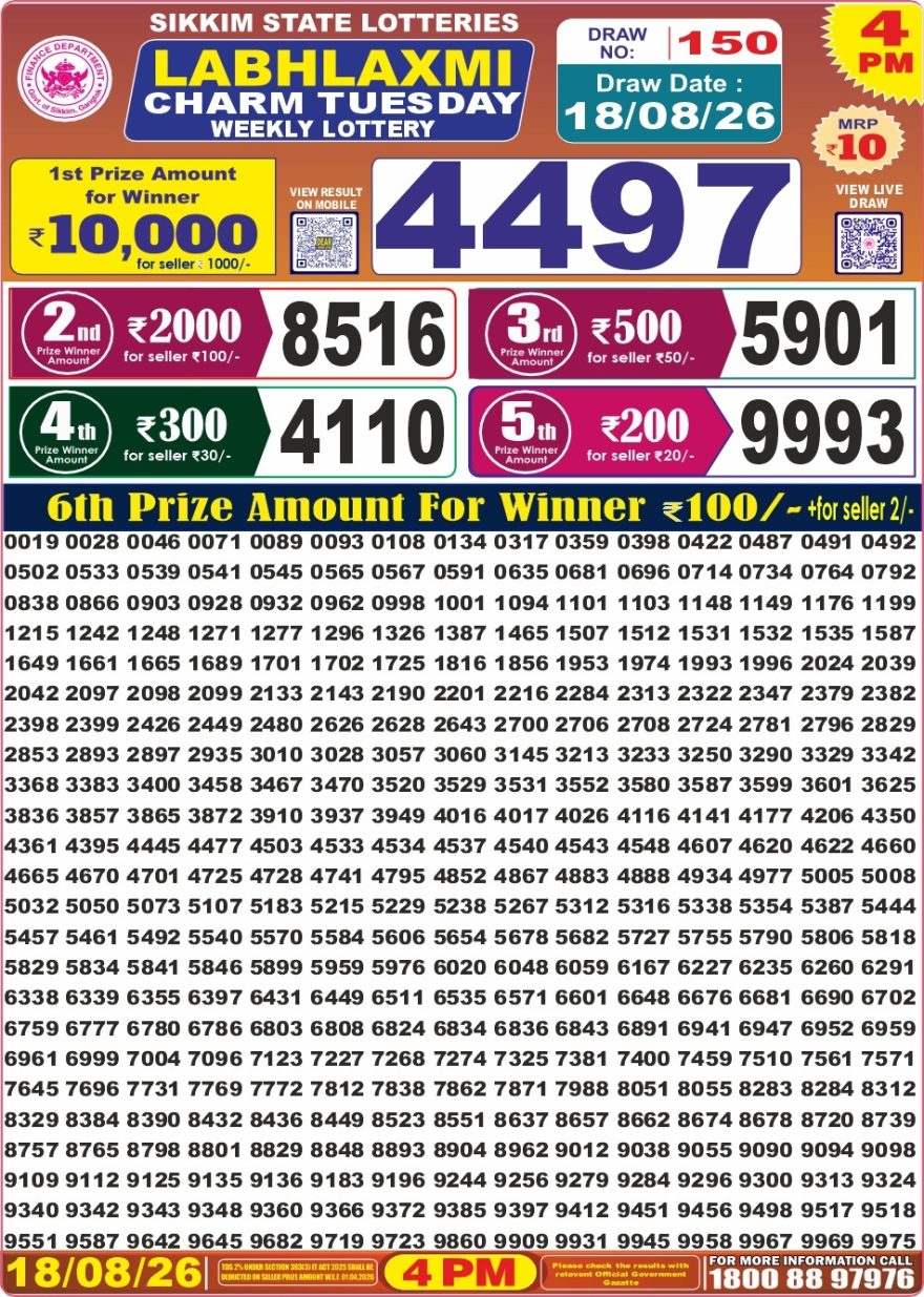 Labh Laxmi Charm Weekly 4pm Result 18.08.2026