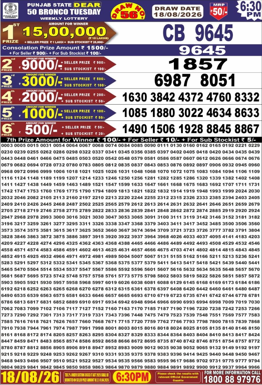 Punjab State Dear 50 6:30pm Lottery Result 18.08.2026