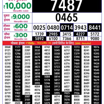 Rajshree Weekly Lottery 8pm Result 18.08.2026