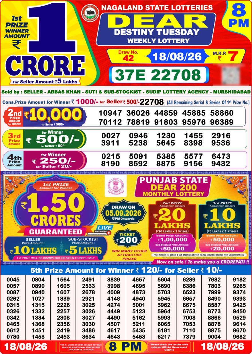 Dear Destiny Weekly Lottery 8pm Result 18.08.2026
