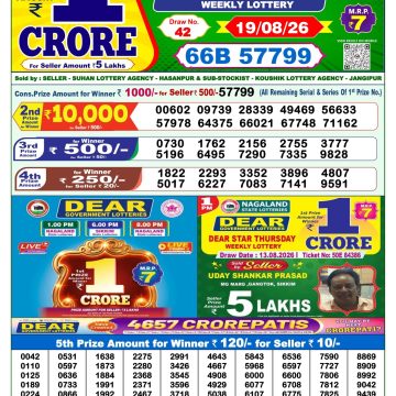 Dear Spark Wednesday Weekly 1pm Result 19.08.2026