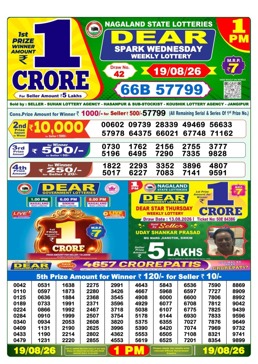 Dear Spark Wednesday Weekly 1pm Result 19.08.2026