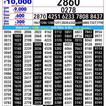 Rajshree Budh Weekly Lottery 2.25pm Result 19.08.2026
