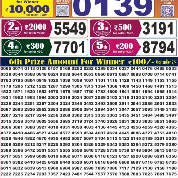 Labh Laxmi Delight Weekly Lottery 4pm Result 19.08.2026