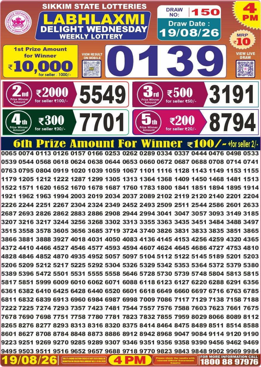 Labh Laxmi Delight Weekly Lottery 4pm Result 19.08.2026