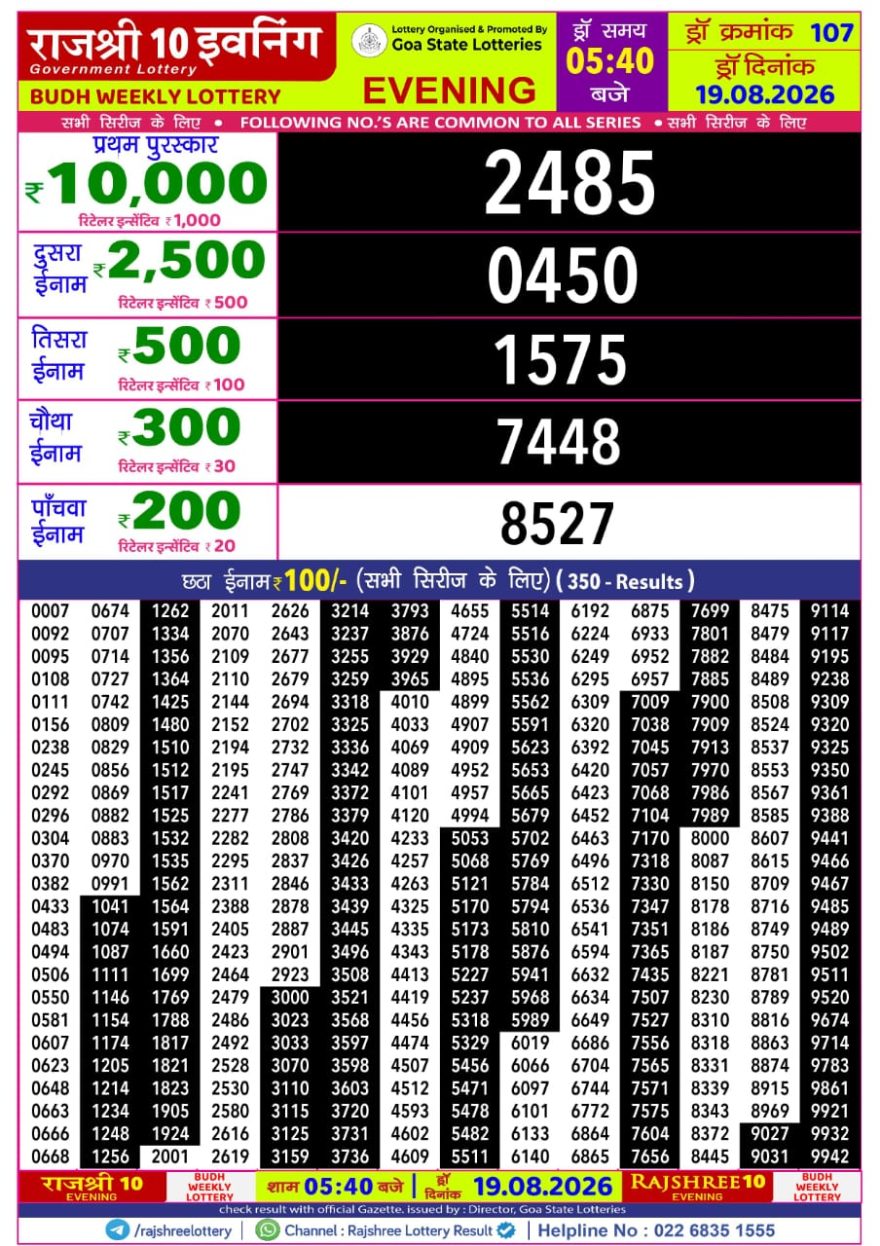 Rajshree 10 Evening Wednesday 5:40pm Lottery Result 19.08.2026