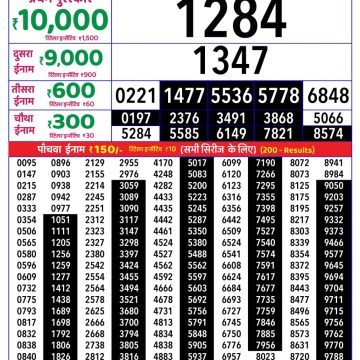 Rajshree Weekly Lottery 8pm Result 19.08.2026