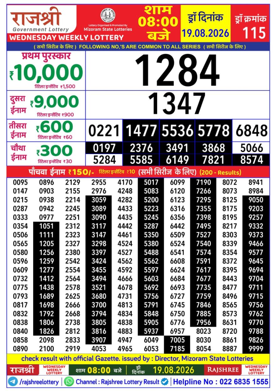Rajshree Weekly Lottery 8pm Result 19.08.2026