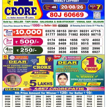 Dear Supreme Thursday Weekly 6pm Result 20.08.2026