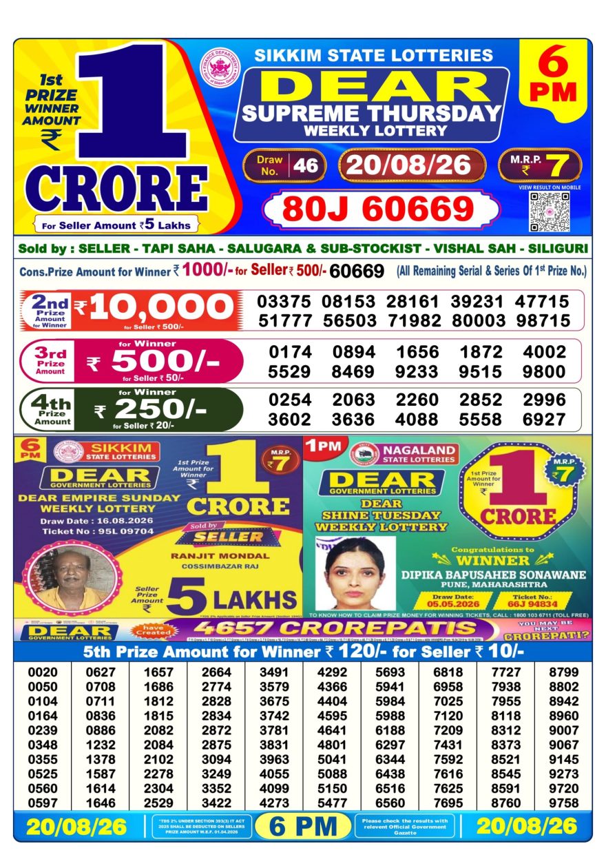 Dear Supreme Thursday Weekly 6pm Result 20.08.2026
