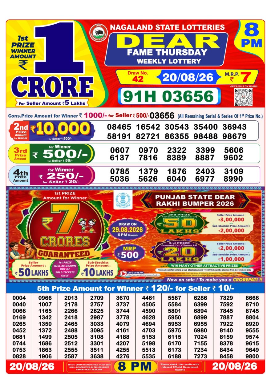 Dear Fame Thursday Weekly Lottery 8pm Result 20.08.2026