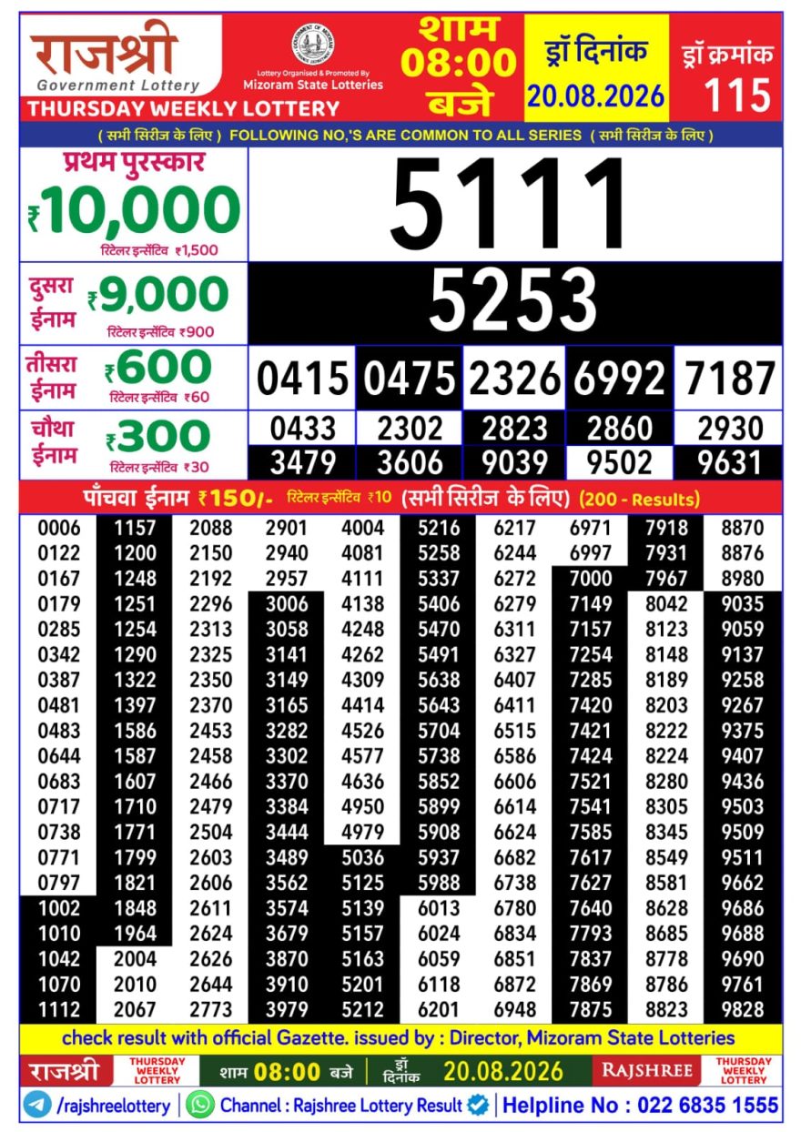 Rajshree Thursday Weekly Lottery 8pm Result 20.08.2026