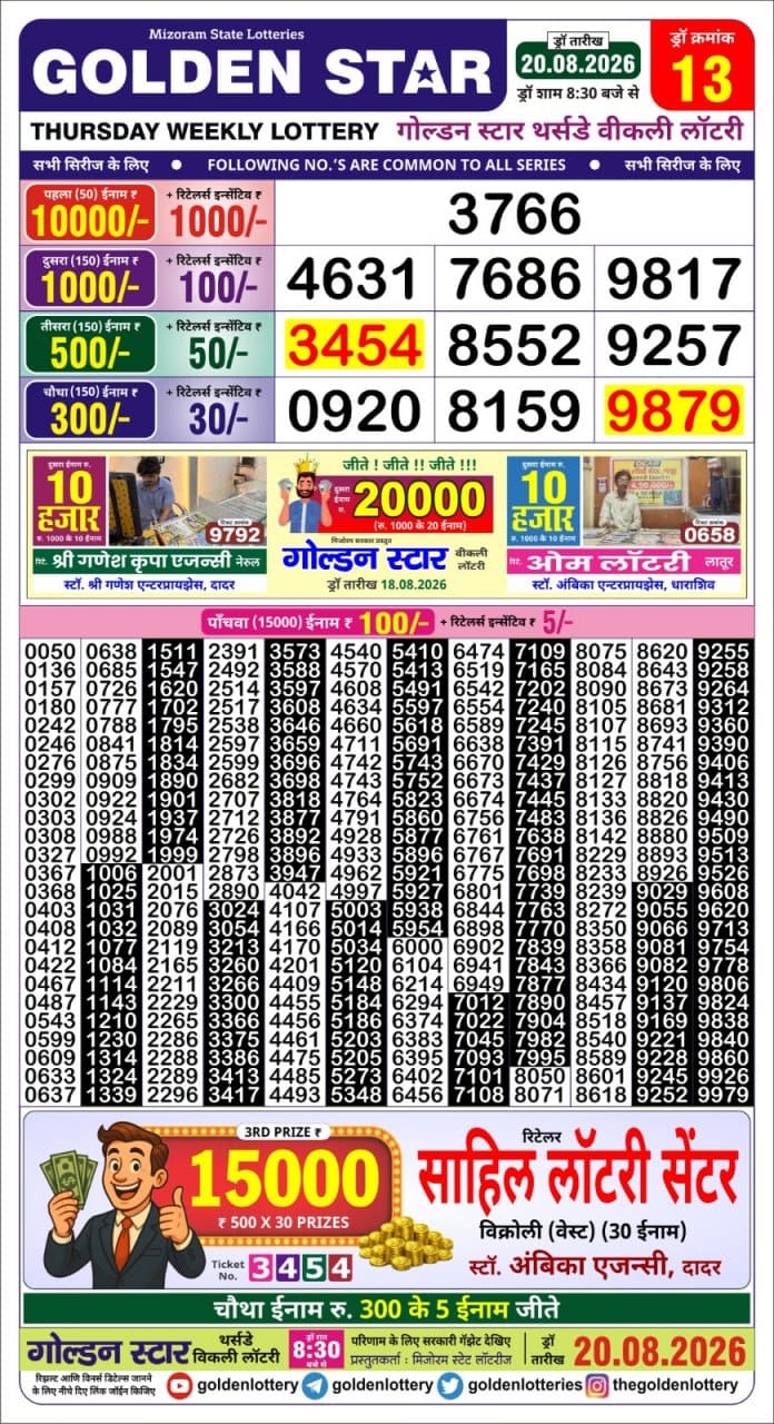 Golden Star Weekly Lottery Result 8:30PM 20.08.2026