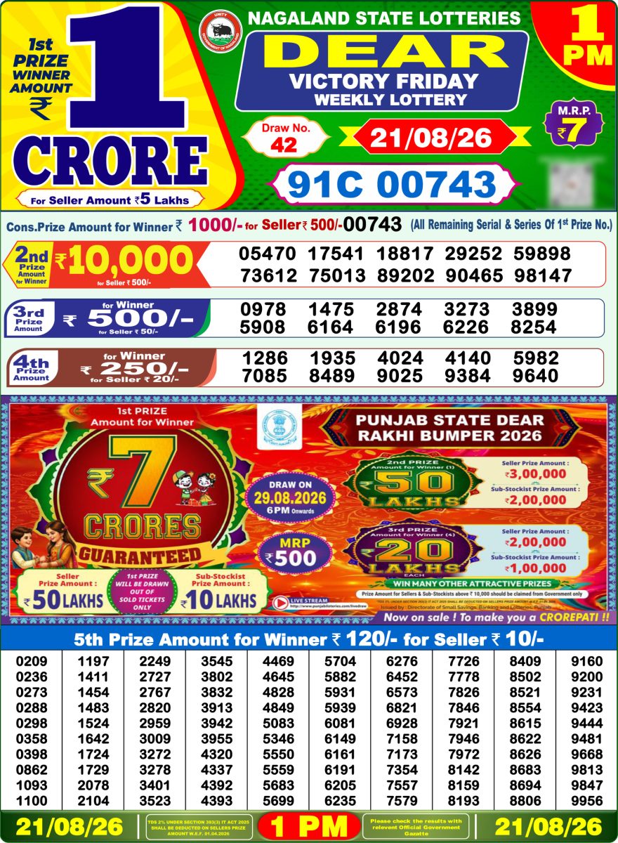 Dear Victory Friday Weekly 1pm Result 21.08.2026