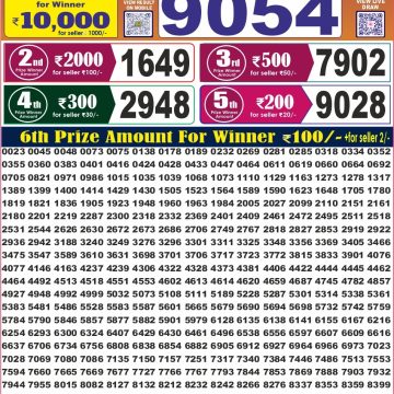 Labhlaxmi Glow Weekly 4pm Result 21.08.2026