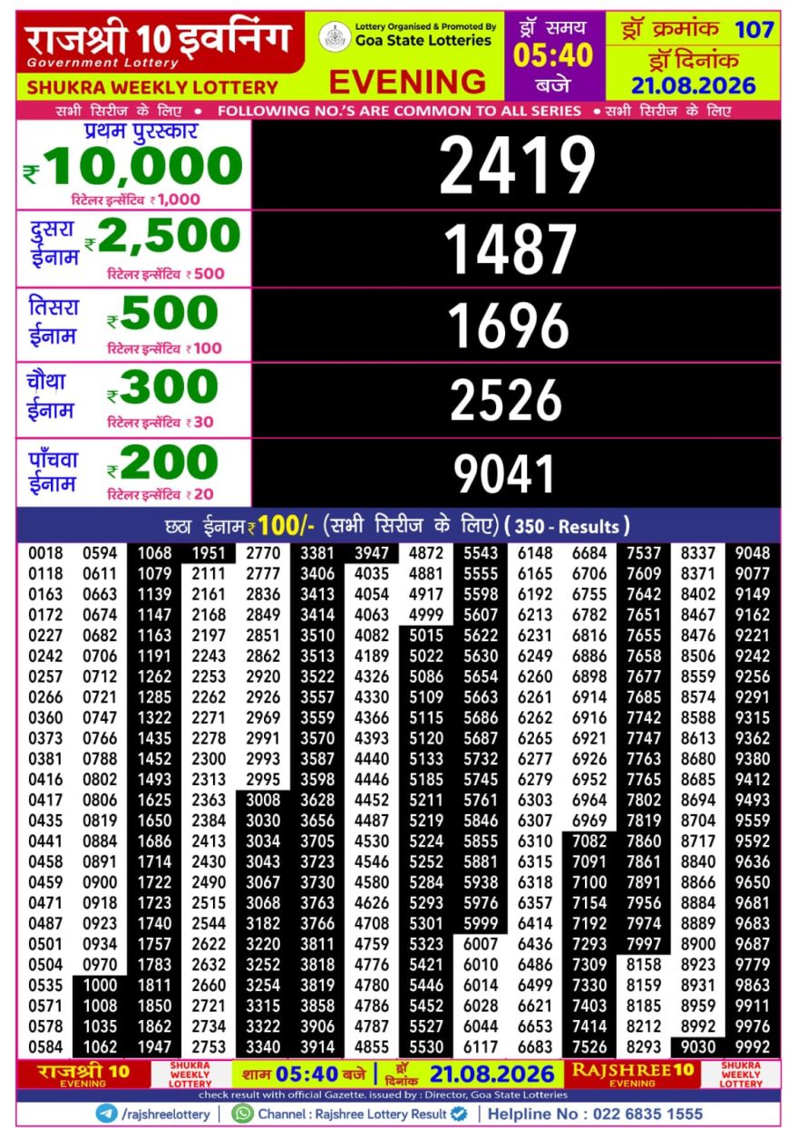 Rajshree 10 Evening Friday 5:40pm Result 21.08.2026