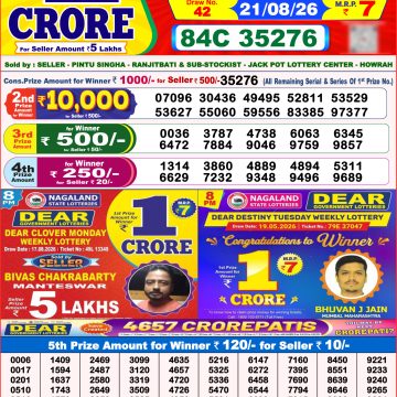 Dear Horizon Weekly Lottery 8pm Result 21.08.2026