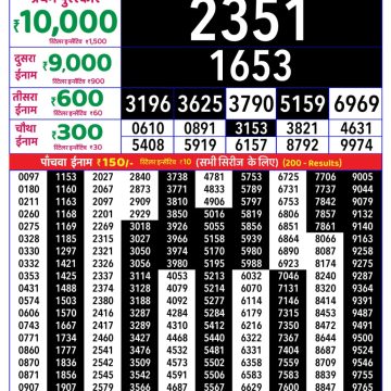 Rajshree Weekly Lottery 8pm Result 21.08.2026