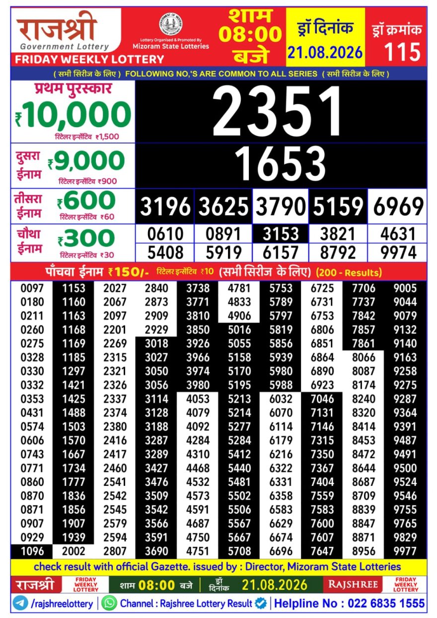 Rajshree Weekly Lottery 8pm Result 21.08.2026