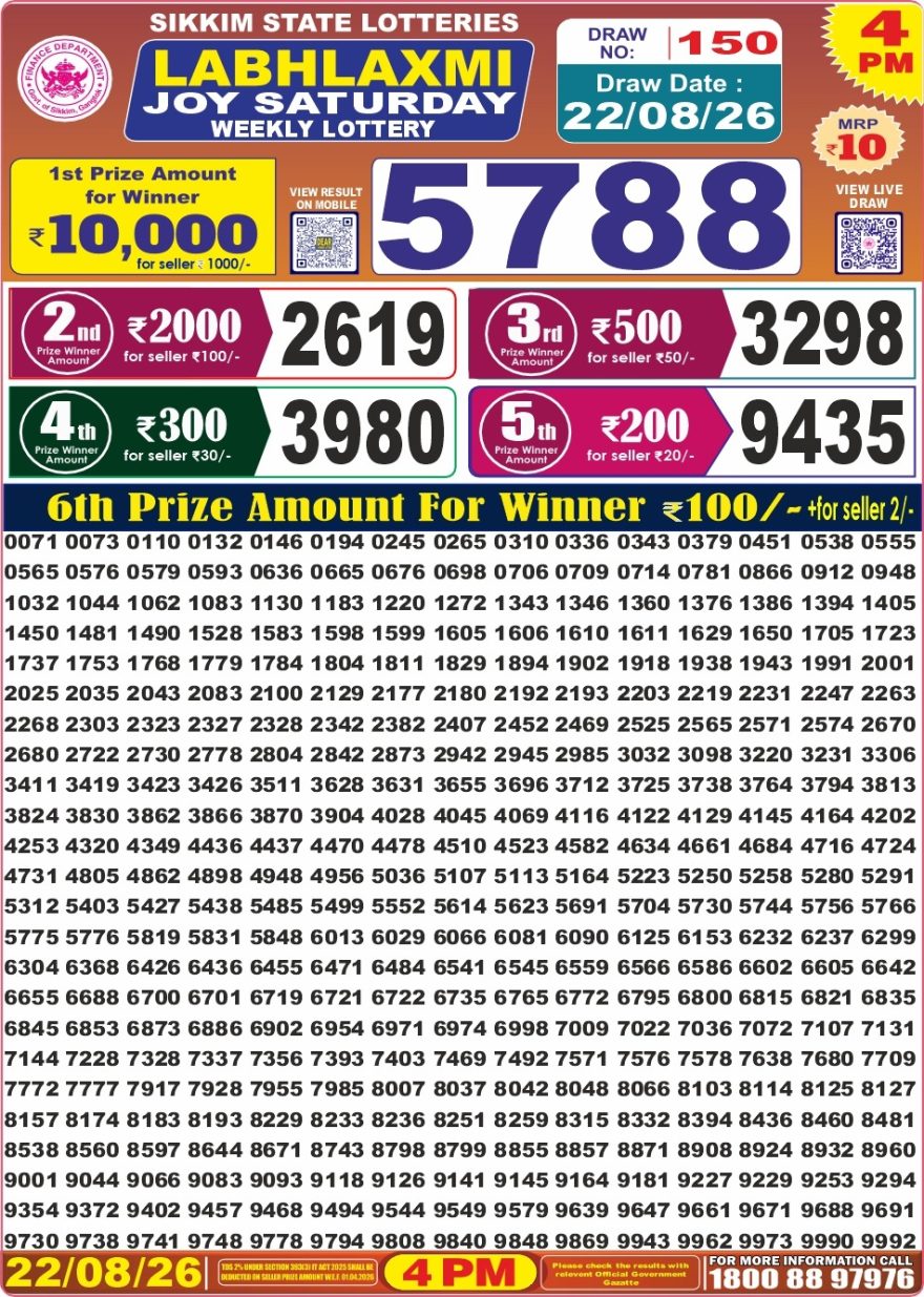 Labh Laxmi Joy Weekly 4pm Result 22.08.2026