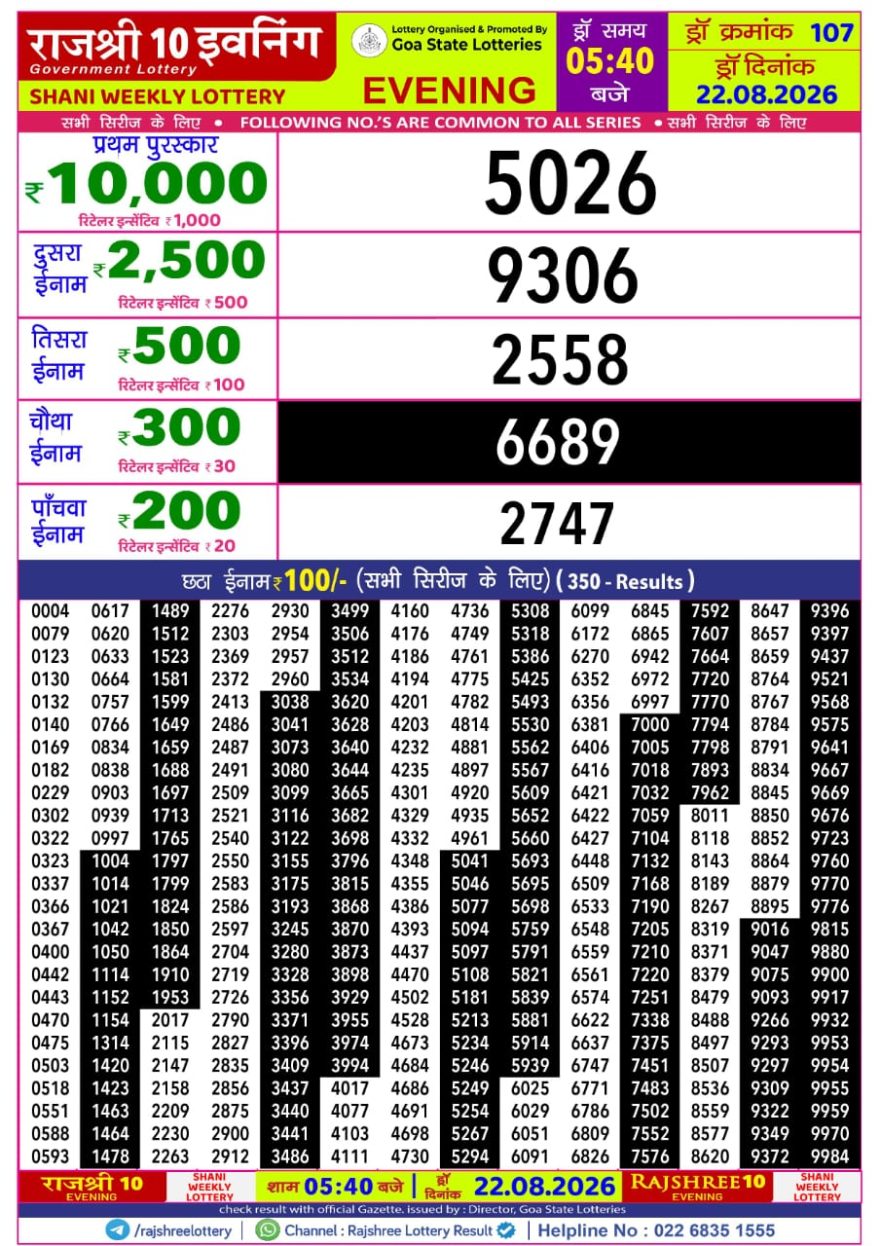 Rajshree 10 Evening Saturday 5:40pm Result 22.08.2026