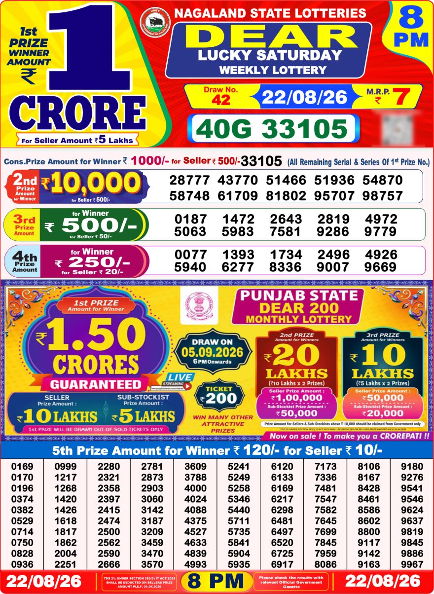 Dear Lucky Weekly Lottery 8pm Result 22.08.2026