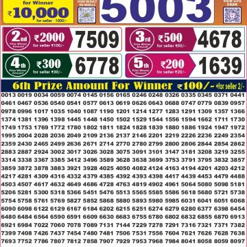 Labh Laxmi Power Weekly 4pm Result 23.08.2026