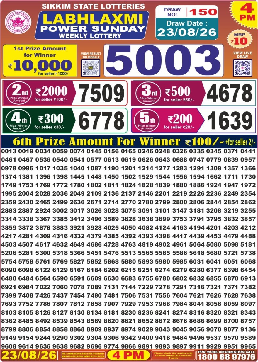 Labh Laxmi Power Weekly 4pm Result 23.08.2026