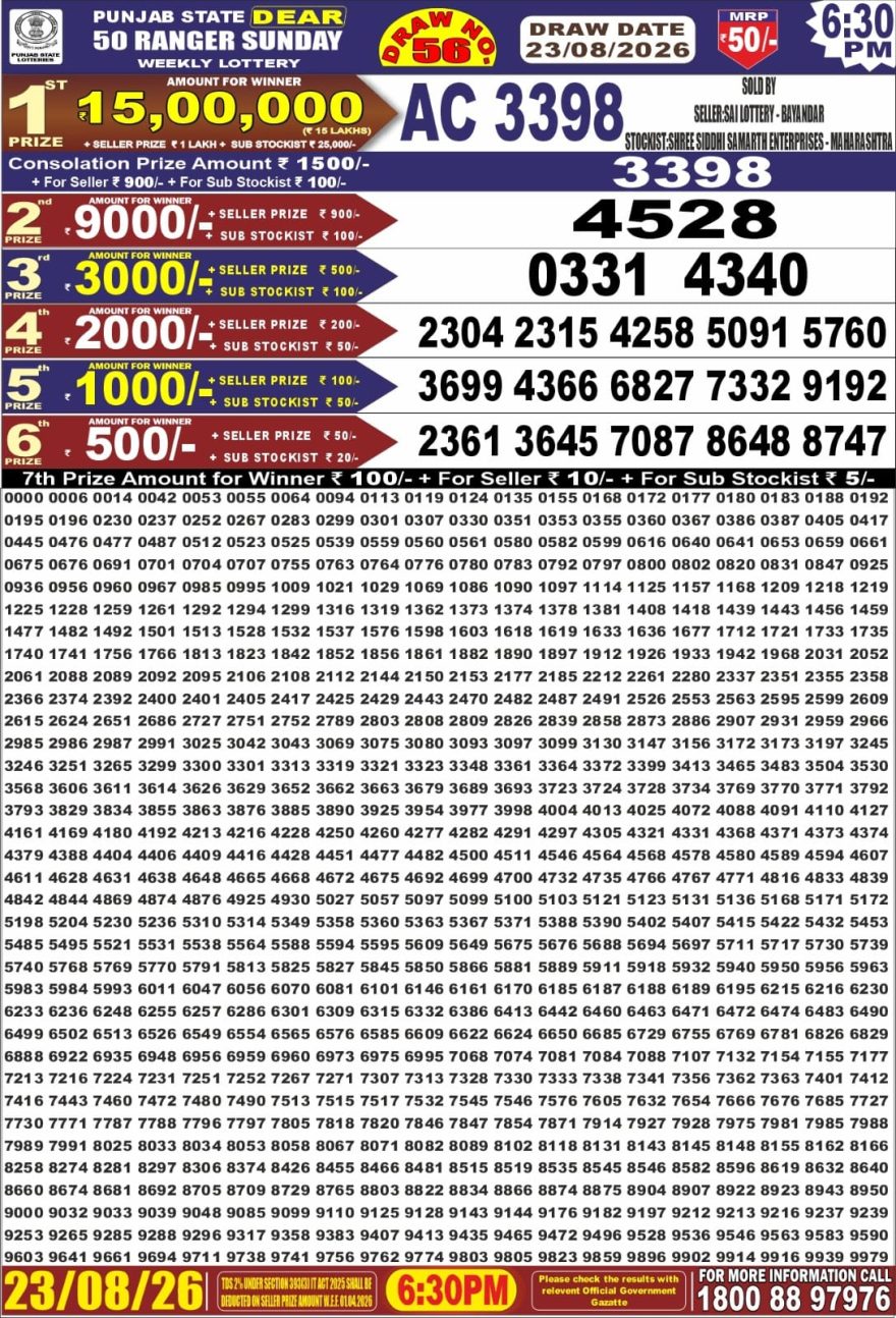 Punjab State Dear 50 6:30pm Lottery Result 23.08.2026