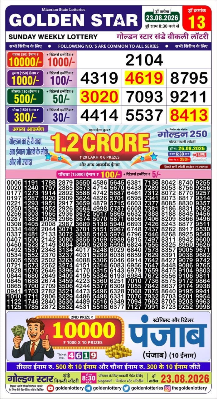 Golden Star Weekly Lottery Result 8:30PM 23.08.2026