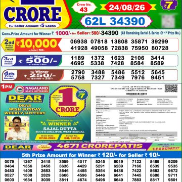 Dear Rise Monday Weekly 1pm Result 24.08.2026