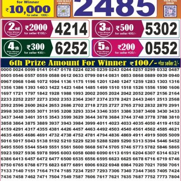 Labh Laxmi Bliss Weekly 4pm Result 24.08.2026