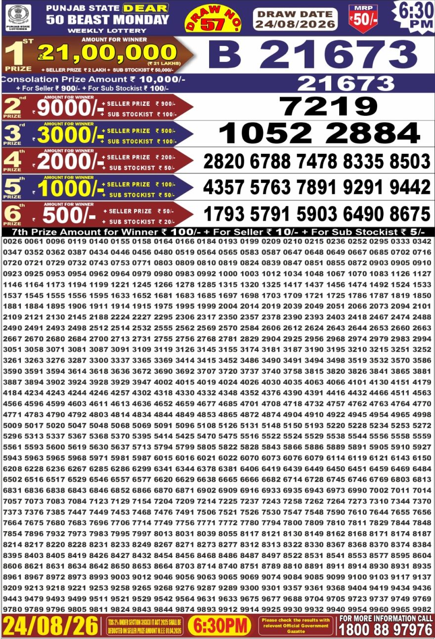 Punjab State Dear 50 6:30pm Lottery Result 24.08.2026