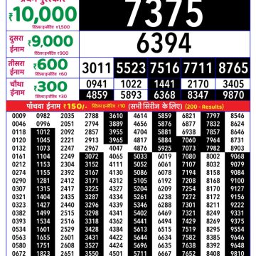 Rajshree Weekly Lottery 8pm Result 25.08.2026