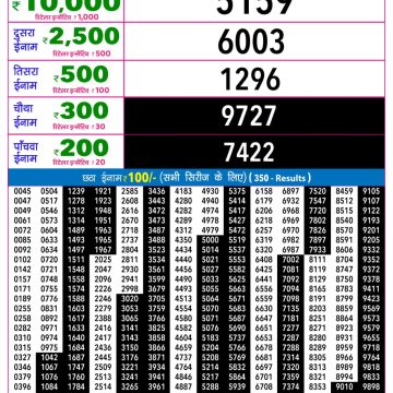 Rajshree Night Lottery 9pm Result 25.08.2026