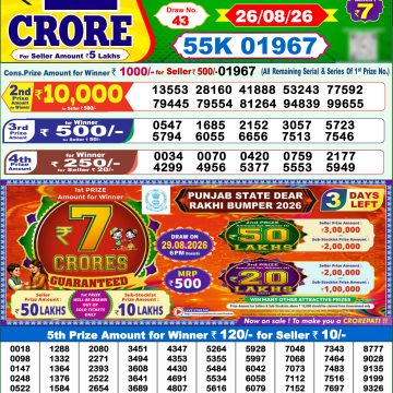 Dear Spark Wednesday Weekly 1pm Result 26.08.2026