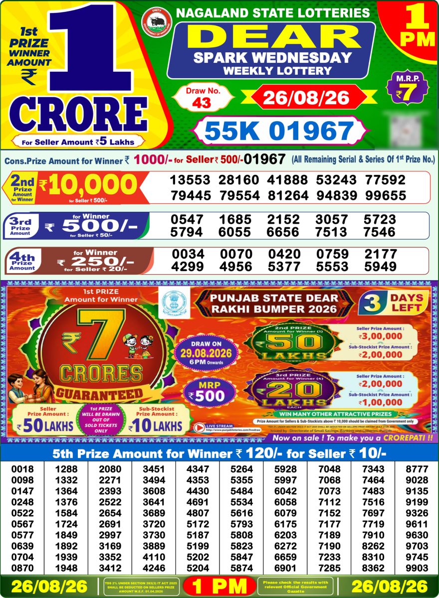 Dear Spark Wednesday Weekly 1pm Result 26.08.2026