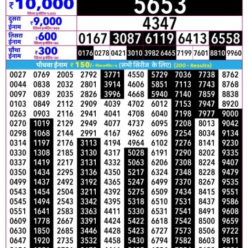 Rajshree Budh Weekly Lottery 2.25pm Result 26.08.2026