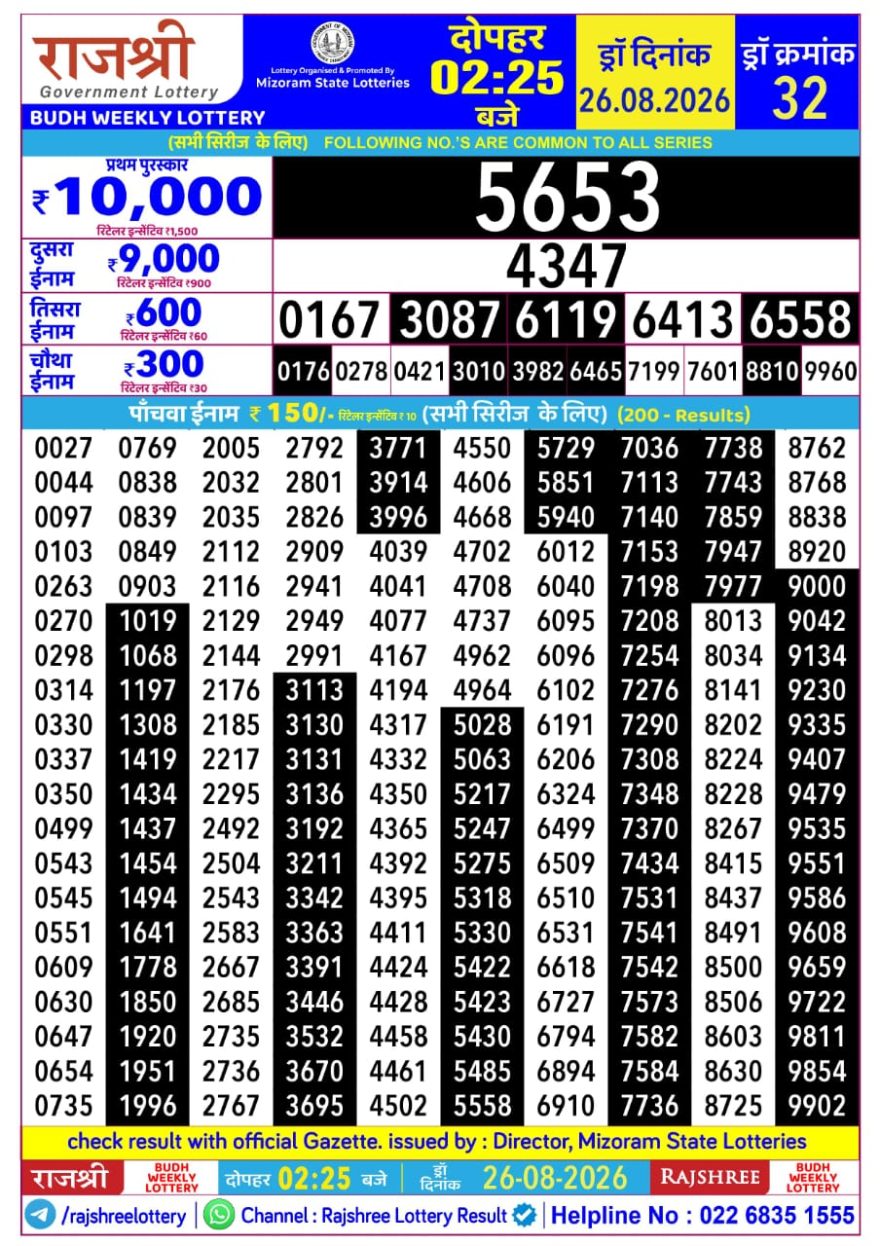 Rajshree Budh Weekly Lottery 2.25pm Result 26.08.2026