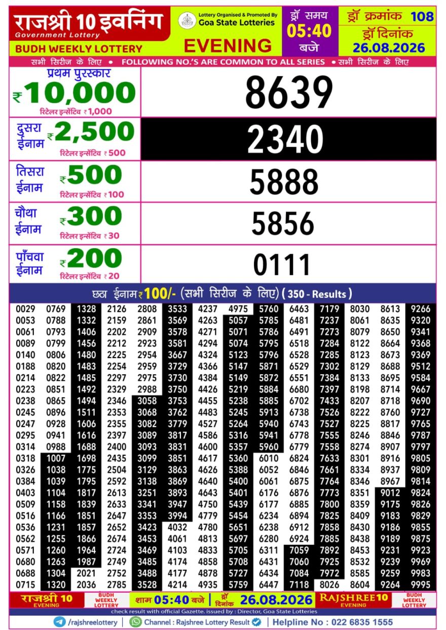 Rajshree 10 Evening Wednesday 5:40pm Lottery Result 26.08.2026