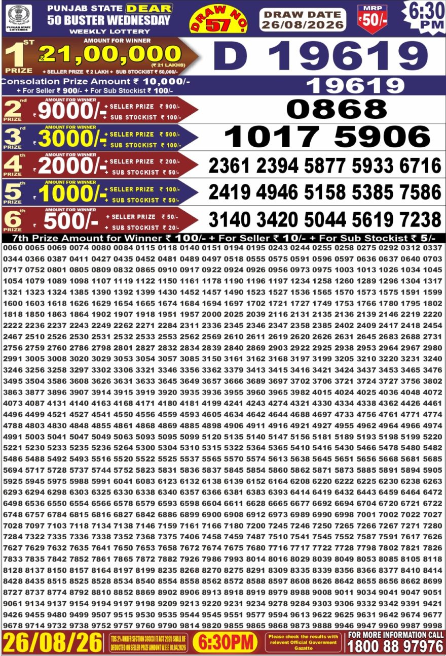 Punjab State Dear 50 6:30pm Lottery Result 26.08.2026