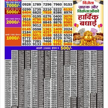 Golden 250 Monthly Lottery Result 26.08.2026