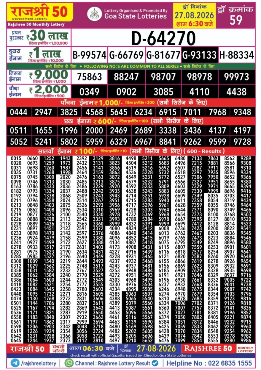 Rajshree 50 Monthly 6.30pm Lottery Result 27.08.2026