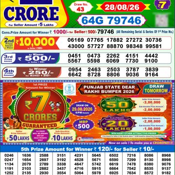 Dear Victory Friday Weekly 1pm Result 28.08.2026